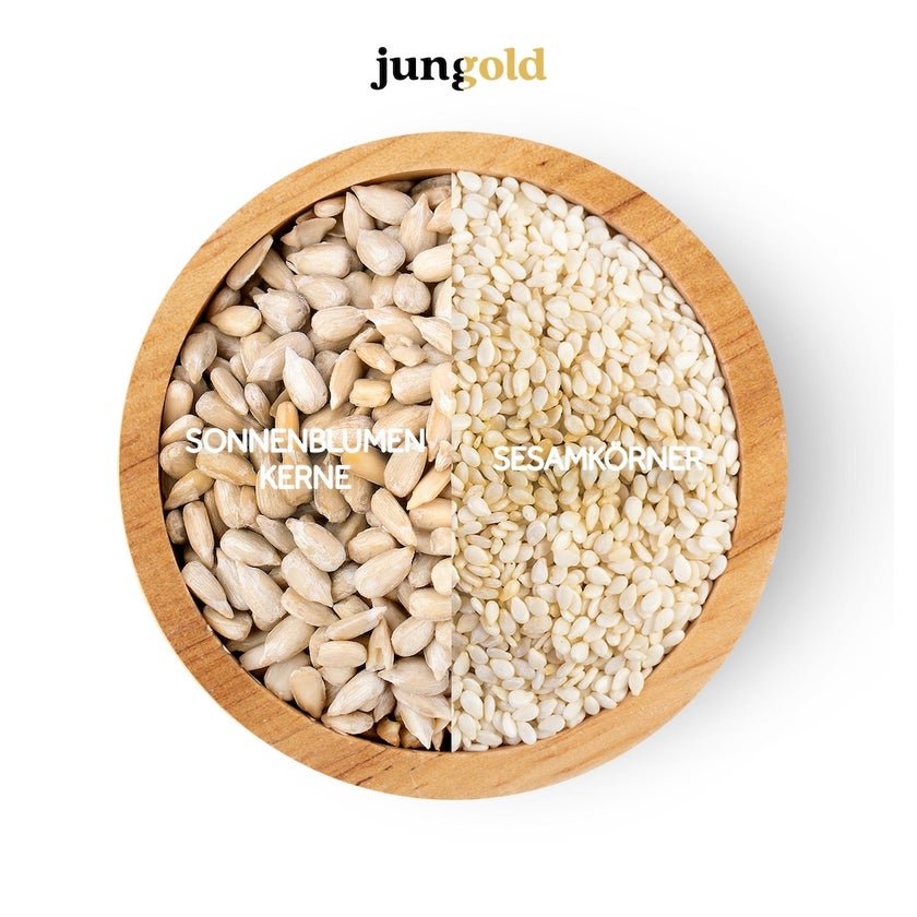 jungold Hormone Help Perimenopause - Seed Cycling in Kapseln 120 St kaufen | mala-health