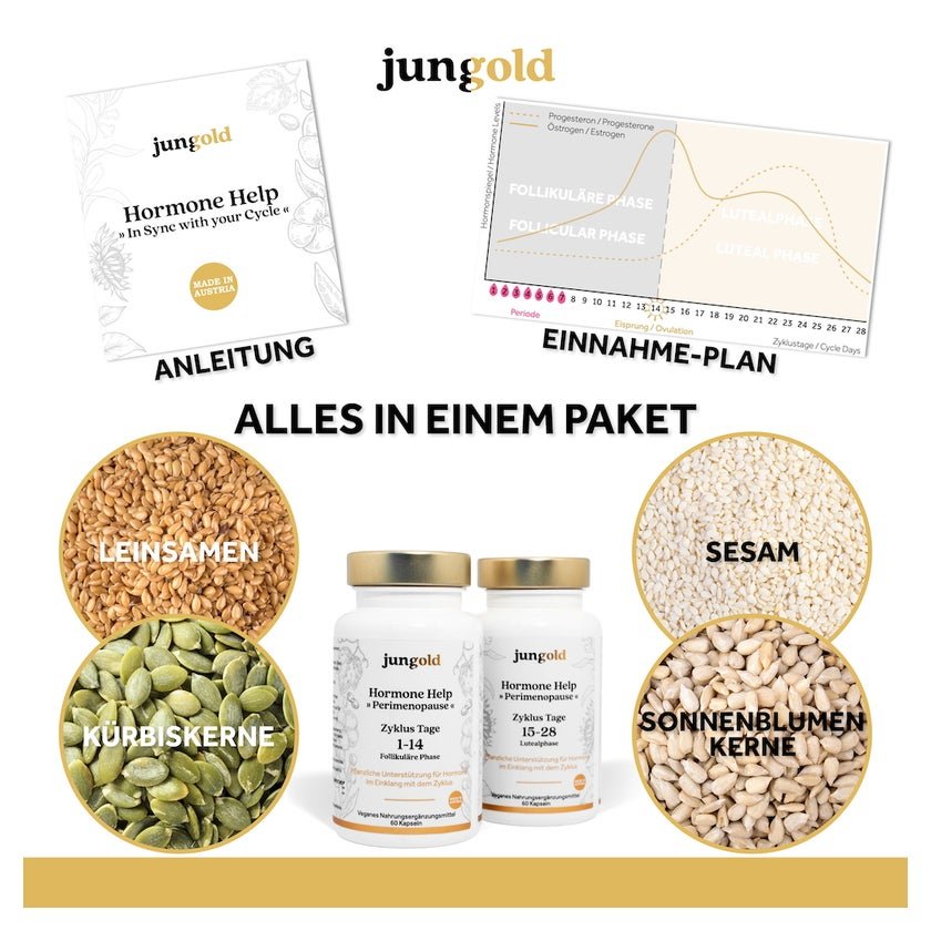 jungold Hormone Help Perimenopause - Seed Cycling in Kapseln 120 St kaufen | mala-health
