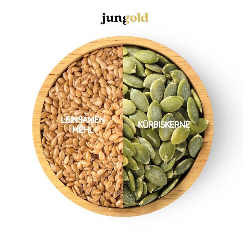 jungold Hormone Help Perimenopause - Seed Cycling in Kapseln 120 St kaufen | mala-health